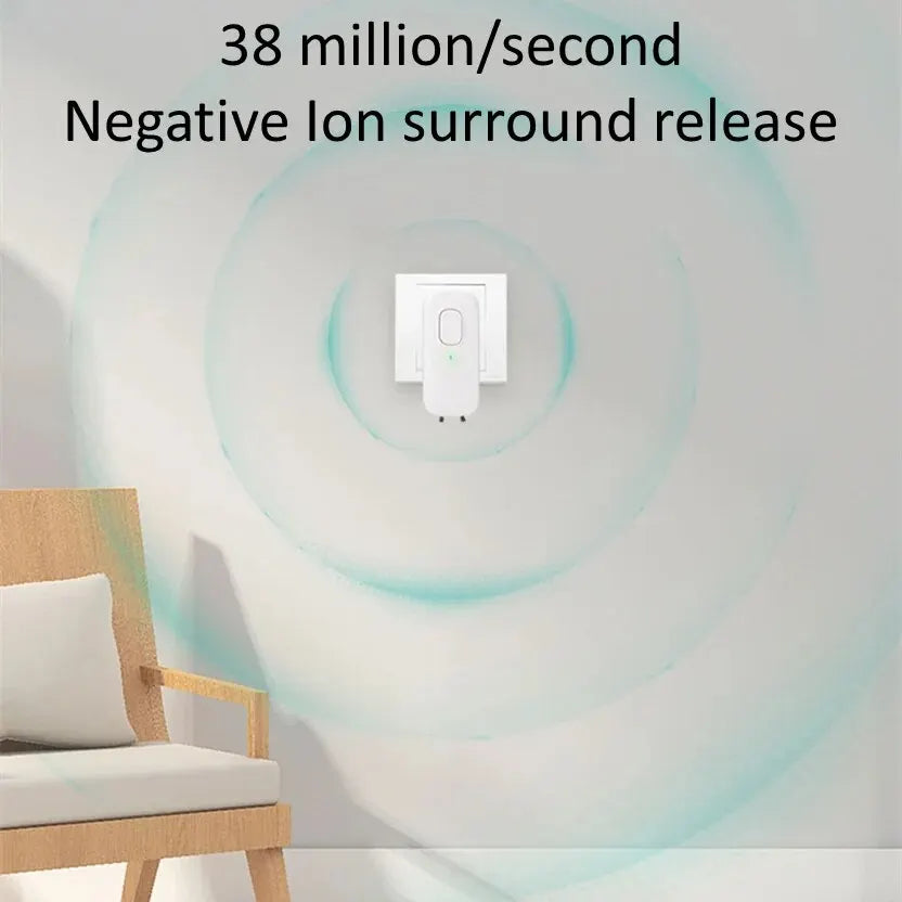 FLTRD Ionizer